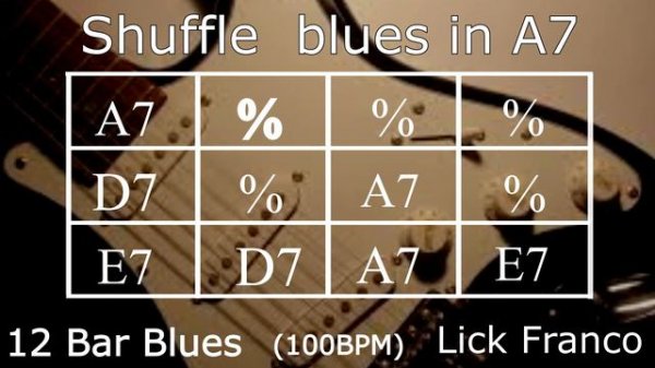 Backing Track in A7 Shuffle Blues