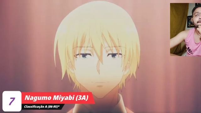 REACT Top 10 ALUNOS mais INTELIGENTE de Classroom of the elite (segundo o OAA) | PeraltaMakerBr смотреть онлайн