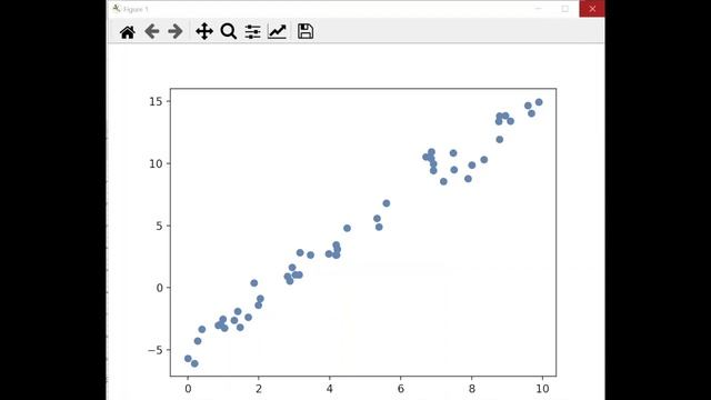 How to create a Linear Regression and display it in a Plot смотреть онлайн