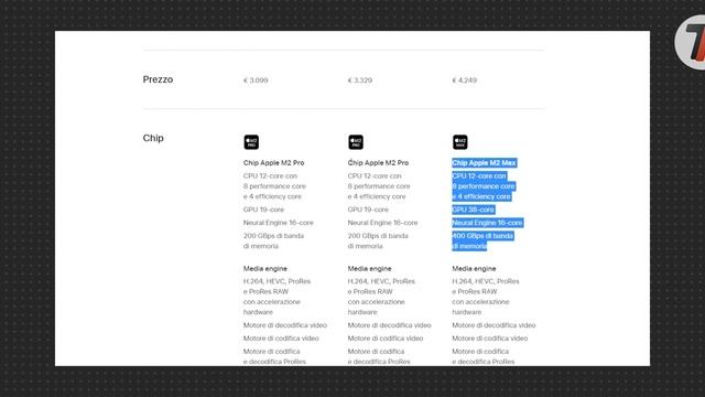 I NUOVI MACBOOK PRO 14/16 M2 arrivano fino a 96GB di RAM! Tutto ciò che è stato ANNUNCIATO смотреть онлайн