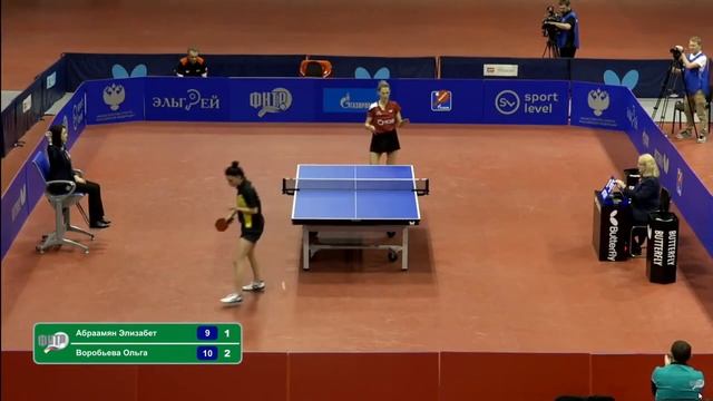 2022 Чемпионат России финал женщины