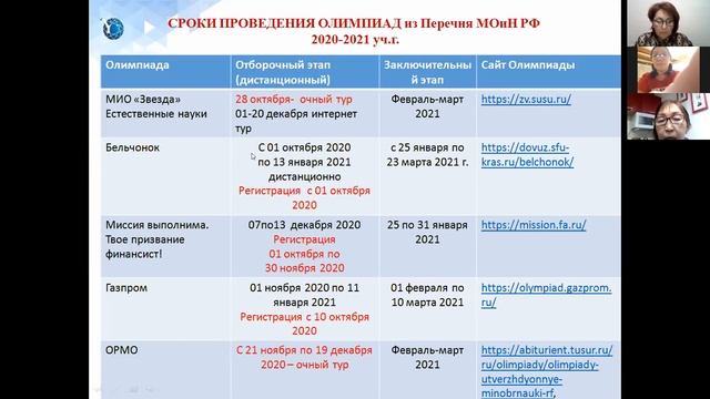 Как правильно формировать портфолио достижений – Педагогическая академия для родителей смотреть онлайн