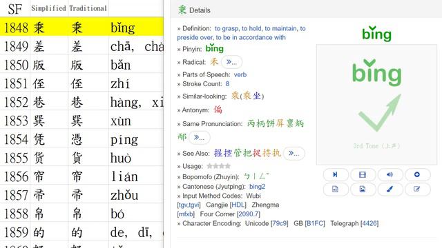 Chinese Characters Strokes 漢字筆順 SF System from 1841-1860 смотреть онлайн