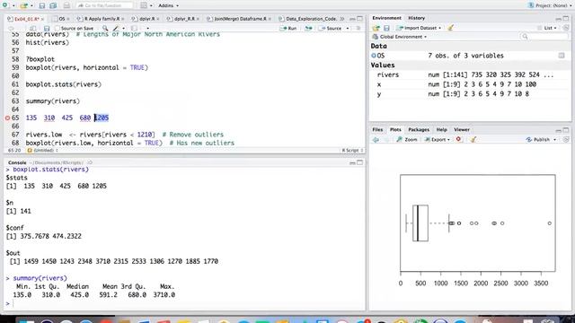 Day 5: Box Plot | Outlier Detection | Merge or Join Data Frames смотреть онлайн