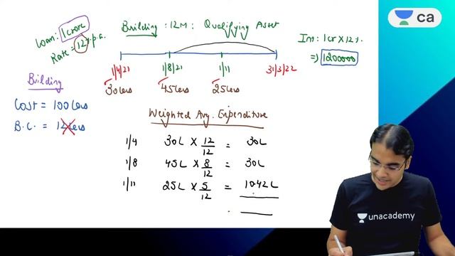 L5: Accounting Standards | AS 16 - Part 1 | Nov 2021 Attempt | CA Intermediate | Nitin Goel