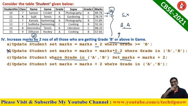 CASE STUDY Based Question | MYSQL | Unit-2 Database Query and SQL | IP Class 12 CBSE-2021 | Part-2 смотреть онлайн