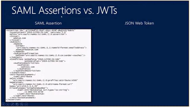 Support Corner Webcast: Cloud Identities (ADFS) смотреть онлайн