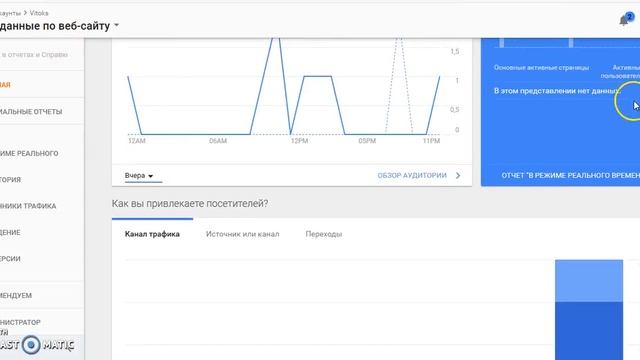 Word Press and Google analytics 2018 смотреть онлайн