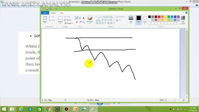 Technical Analysis Training -6 |Types of Support and Resistance | How to Draw? |Tamil смотреть онлайн