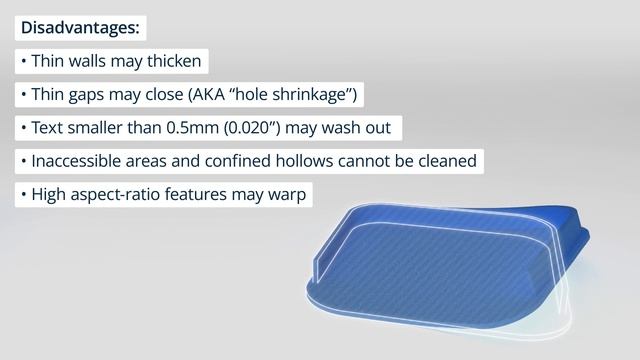 Selective Laser Sintering (SLS) 3D Printing Technology Overview смотреть онлайн
