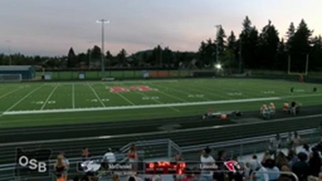 Football: Lincoln @ McDaniel, 2023 смотреть онлайн