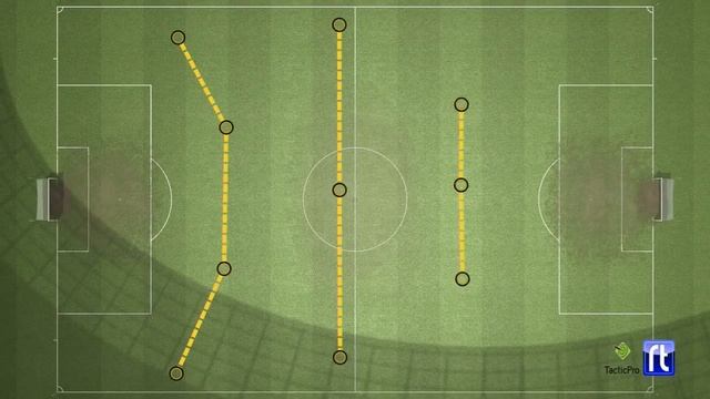 Тактика в футболе. Сбор и анализ данных по сопернику на примере Дерби Каунти Филлипа Коку. смотреть онлайн