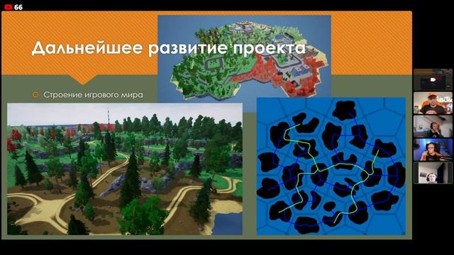Как Питчить Игры #13. Xenotlore, GOOB - Get out of backpack и Monster Care смотреть онлайн