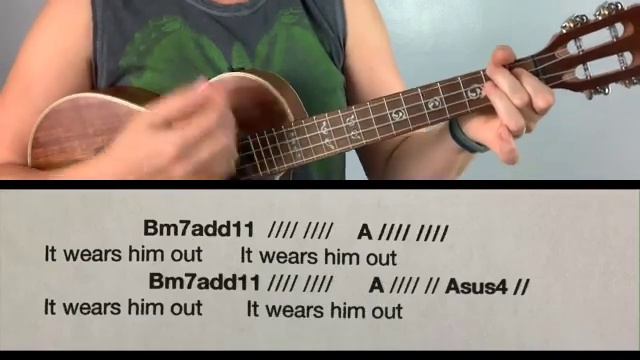 Fake Plastic Trees: Radiohead Ukulele Play-Along смотреть онлайн