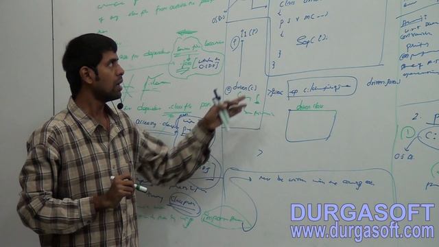 Core Java | Interface | interface variables Part - 2 смотреть онлайн