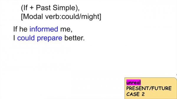 Conditional sentences | Type 2