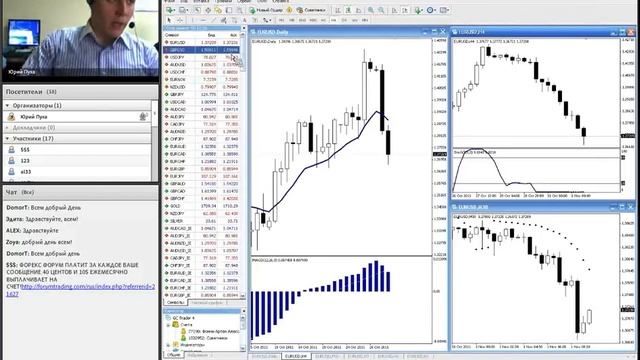 Три экрана Элдера. Обзор сигналов от 01.11.11 смотреть онлайн
