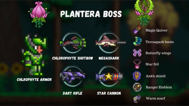 What is THE BEST Setup for RANGER Class Terraria | Terraria V 1.4.4 | 10 Min Ranger Guide Terraria смотреть онлайн