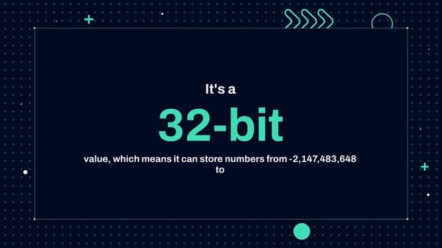 Primitive types in Java (Complete AI Generated Video!!) смотреть онлайн