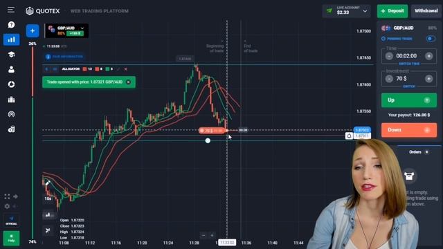 ALLIGATOR INDICATOR BINARY OPTIONS TRADING STRATEGY | QUOTEX $1 - $10000