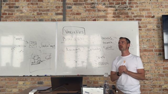 Lecture 2. Variables, Data Types, Input/Output | Java Fundamentals смотреть онлайн