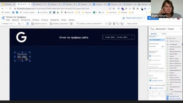 Google Data Studio. Как создать дашборд для анализа рекламы с данными из Google Analytics