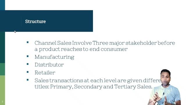 How many types of sales in Channel and Distribution | FMCG sales kitne prakar ki hoti hai смотреть онлайн