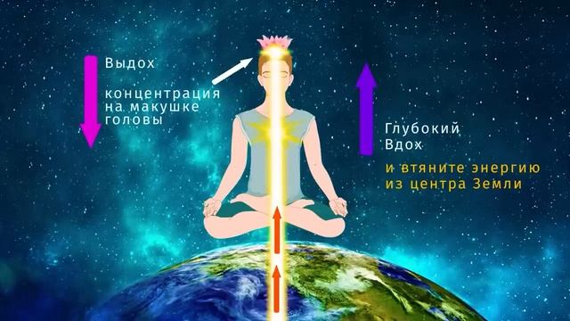 ?ПЛАНЕТАРНАЯ МЕДИТАЦИЯ?? ЗОЛОТАЯ СФЕРА?? ФИДРЯ ЮРИЙ? ИСЦЕЛЕНИЕ ПЛАНЕТЫ ЗЕМЛЯ @FidriaMeditatioon смотреть онлайн