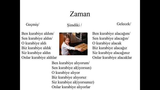 Турецкий легко.  Temel Fiiller - основные глаголы часть вторая.