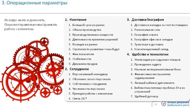 #2 Проблемы Корпоративных Клиентов. Большие Продажи Большим Клиентам смотреть онлайн