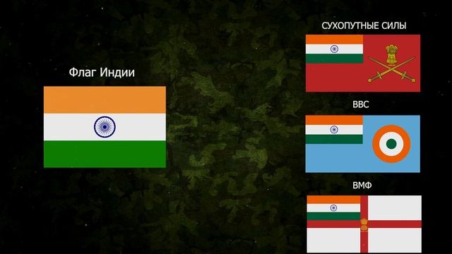 Военные Флаги Разных Стран / Сравнение Военных Флагов смотреть онлайн