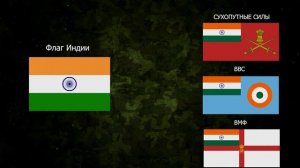 Военные Флаги Разных Стран / Сравнение Военных Флагов