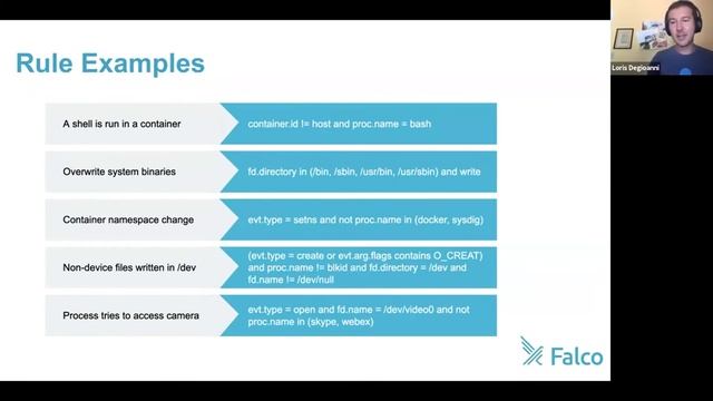 CNCF Webinar: Getting started with container runtime security using Falco смотреть онлайн