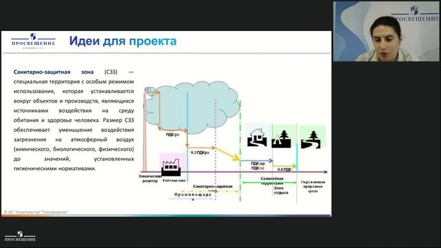 Химия и математическое моделирование смотреть онлайн