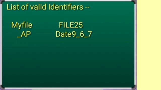 Identifier rules in Python #literals #identifiers #pythonprogramming #pythontutorial #class10 смотреть онлайн