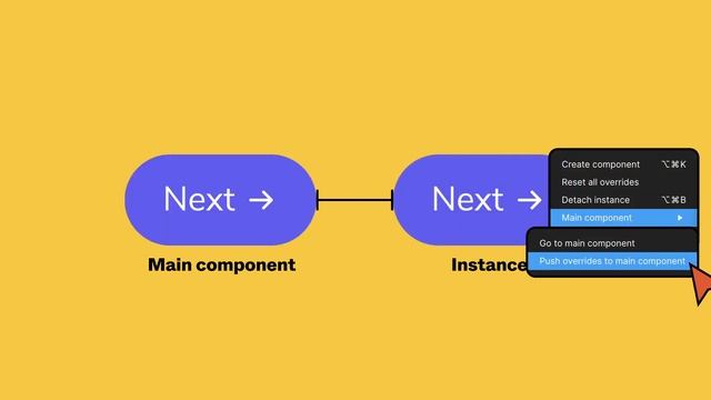Figma Components 101 смотреть онлайн