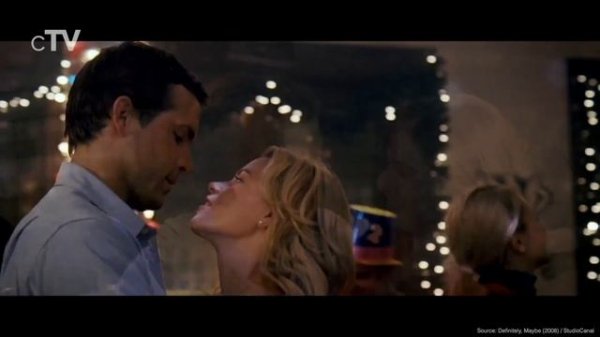 Top 10 Ryan Reynolds Movies