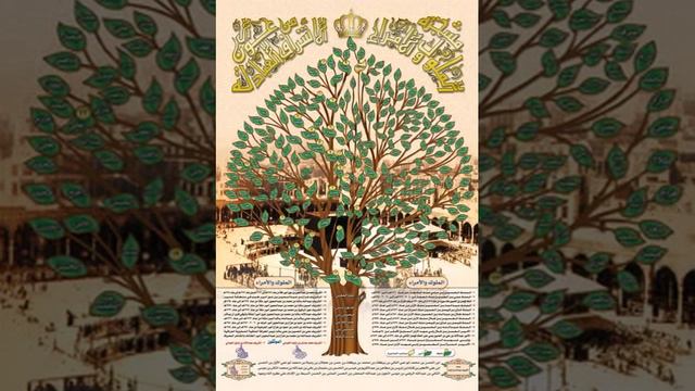 الوهب О Аллах Дарующий милость и щедрость в обеих мирах Аль-Ваххаб сделай нас сильными 10Е 2022 смотреть онлайн