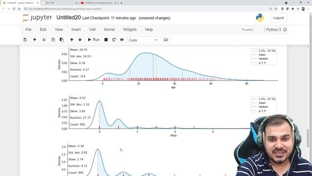 Clean, Analyze, Visualize And Perform EDA With Klib Library In No Time ️?️?️?️? смотреть онлайн