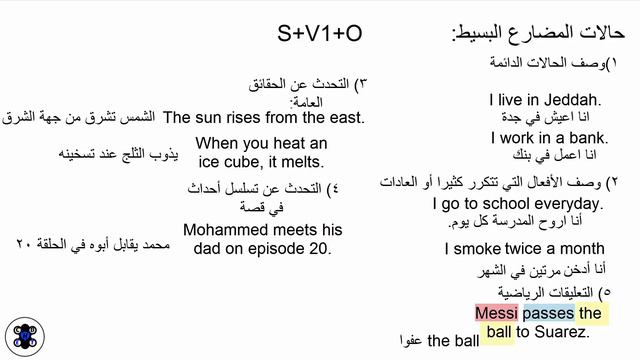 PRESENT SIMPLE/PRESENT PROGRESSIVE (شرح للصف الثالث ثانوي (الجزء الأول смотреть онлайн