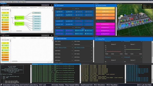 Node-RED IDE EP02 - Node-RED Server, Flow Editor, and Dashboard (How They Work?) смотреть онлайн