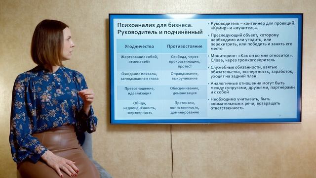 Руководители и подчинённые. Психоанализ для бизнеса. Уроки психоаналитического мышления.Ольга Демчу смотреть онлайн