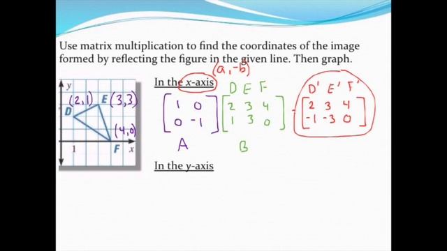 Finding coordinates of reflections using matrix multiplication смотреть онлайн