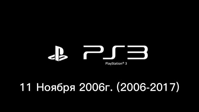 Эволюция заставок Playstation (PS1 PS2 PS3 PS4 PS5) смотреть онлайн