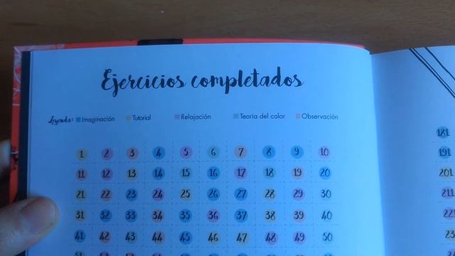 Review "365 días de dibujo" смотреть онлайн
