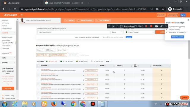 High Cpc Domain Name For Niche Website Earn Monthly 1000$ Easily || Google Adsense High Cpc In Urdu смотреть онлайн