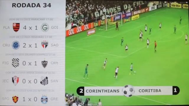 Futebol plugin смотреть онлайн