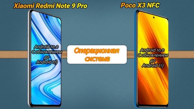 Xiaomi redmi note9 vs Poco X3 NFC смотреть онлайн