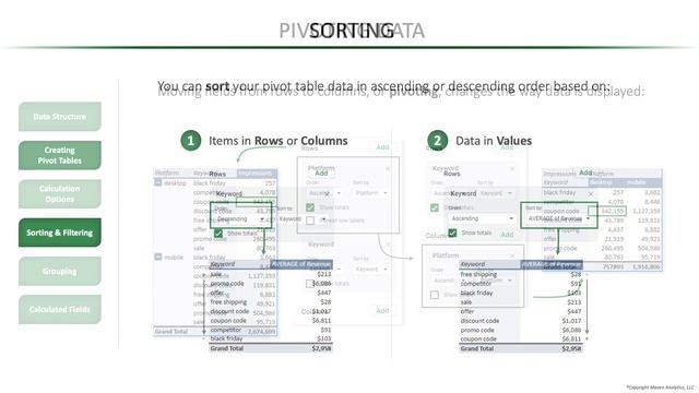 Intro to Google Sheets (NEW COURSE) смотреть онлайн