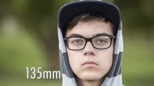 Портретная съемка объективами с разным фокусным расстоянием смотреть онлайн